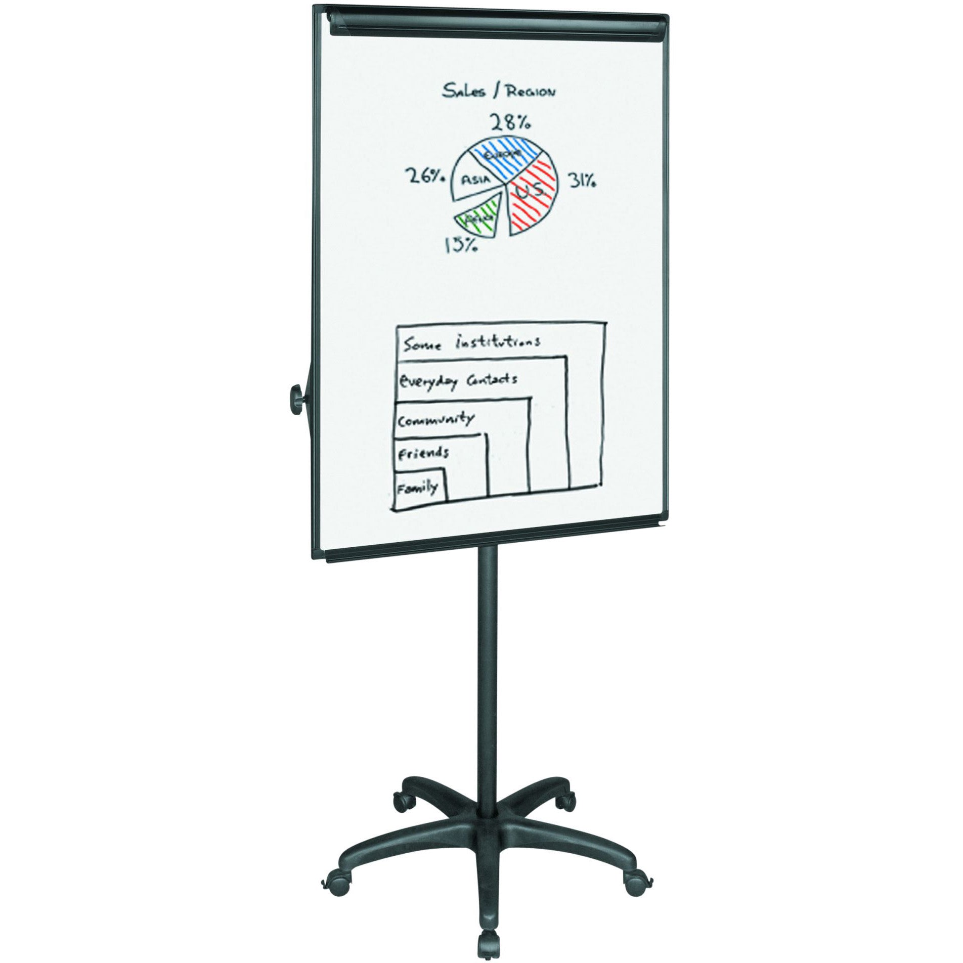 EA4800055 Mobile Magnetic Dry Erase White Board Easel, Easel Pad Holder, Full Length Marker Tray, Locking Casters, 42" x 30", Black Aluminum Frame by MasterVision