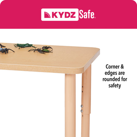 Tables_KYDZSafe_feature