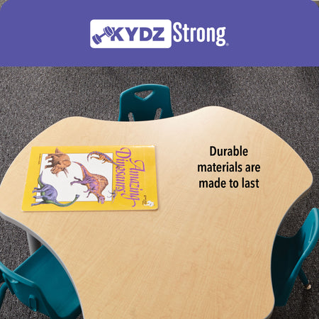 Tables_KYDZStrong_feature