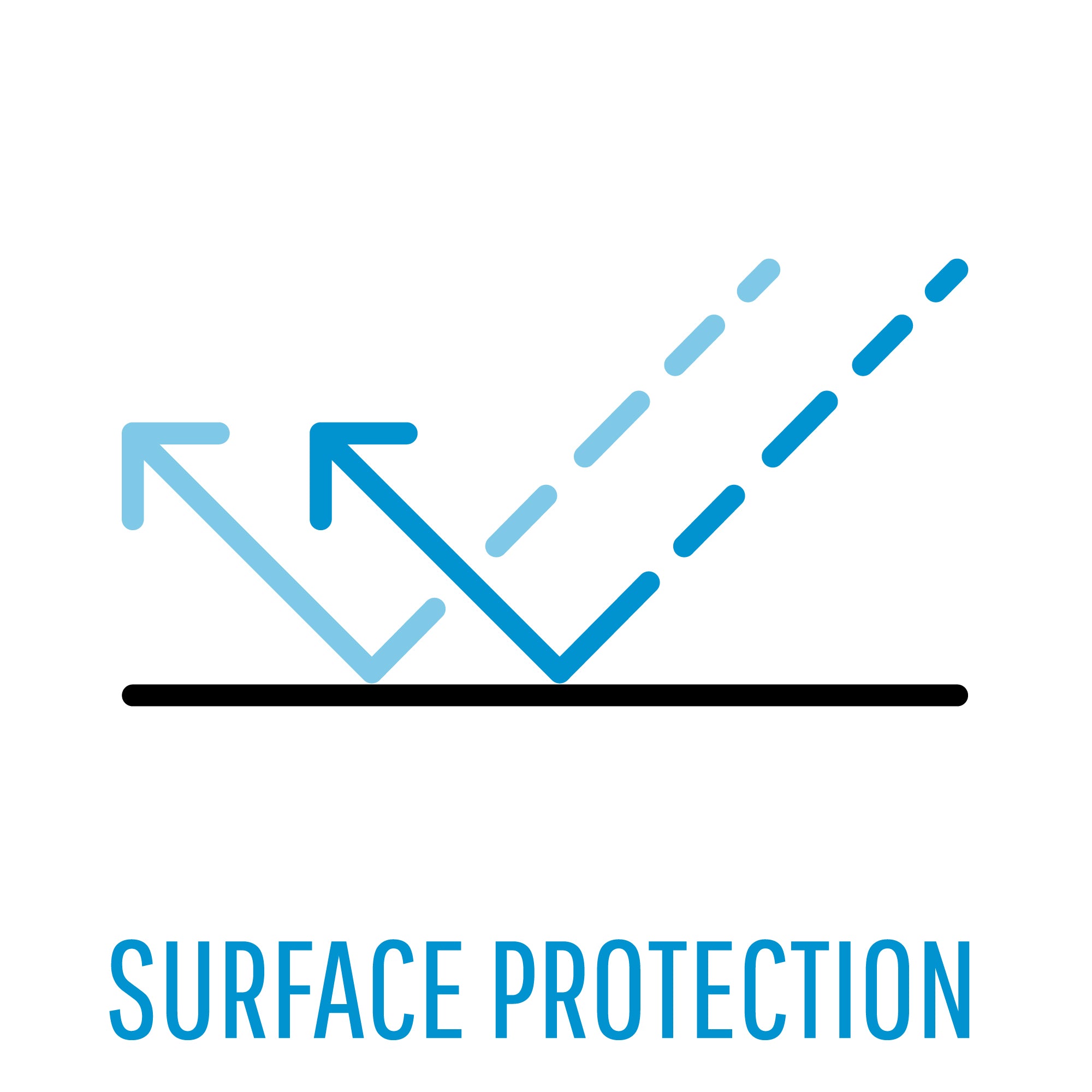 Icon Surface Protection